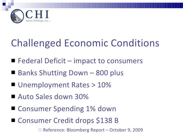 Intro to CHI Equity Holdings and Private Equity Market Overview
