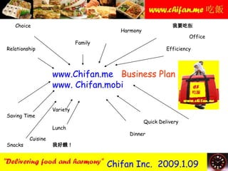 	Choice						    我要吃飯Harmony  									Office  				Family  Relationship 						Efficiency  			www.Chifan.me   Business Plan www. Chifan.mobi  			Variety  Saving Time  							Quick Delivery   			Lunch 						      Dinner			Cuisine  Snacks  		我好餓！ 					Chifan Inc.  2009.1.09 