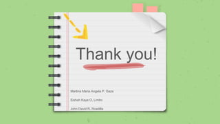 Thank you!
Martina Maria Angela P. Gaza
Eishah Kaye O. Limbo
John David R. Roadilla
 
