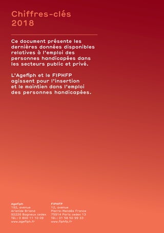 Agefiph
192, avenue
Aristide Briand
92226 Bagneux cedex
Tél. : 0 800 11 10 09
www.agefiph.fr
FIPHFP
12, avenue
Pierre-Mendès France
75914 Paris cedex 13
Tél. : 01 58 50 99 33
www.fiphfp.fr
Ce document présente les
dernières données disponibles
relatives à l’emploi des
personnes handicapées dans
les secteurs public et privé.
L’Agefiph et le FIPHFP
agissent pour l’insertion
et le maintien dans l’emploi
des personnes handicapées.
Chiffres-clés
2018
 