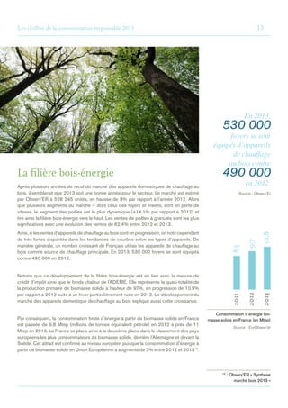 Les chiffres de la consommation responsable 2015	13
La filière bois-énergie
Après plusieurs années de recul du marché des appareils domestiques de chauffage au
bois, il semblerait que 2013 soit une bonne année pour le secteur. Le marché est estimé
par Observ’ER à 528 245 unités, en hausse de 8% par rapport à l’année 2012. Alors
que plusieurs segments du marché – dont celui des foyers et inserts, sont en perte de
vitesse, le segment des poêles est le plus dynamique (+14,1% par rapport à 2012) et
tire ainsi la filière bois-énergie vers le haut. Les ventes de poêles à granulés sont les plus
significatives avec une évolution des ventes de 62,4% entre 2012 et 2013.
Ainsi, si les ventes d’appareils de chauffage au bois sont en progression, on note cependant
de très fortes disparités dans les tendances de courbes selon les types d’appareils. De
manière générale, un nombre croissant de Français utilise les appareils de chauffage au
bois comme source de chauffage principale. En 2013, 530 000 foyers se sont équipés
contre 490 000 en 2012.
Notons que ce développement de la filière bois-énergie est en lien avec la mesure de
crédit d’impôt ainsi que le fonds chaleur de l’ADEME. Elle représente la quasi-totalité de
la production primaire de biomasse solide à hauteur de 97%, en progression de 10,9%
par rapport à 2012 suite à un hiver particulièrement rude en 2013. Le développement du
marché des appareils domestique de chauffage au bois explique aussi cette croissance.
Par conséquent, la consommation brute d’énergie à partir de biomasse solide en France
est passée de 9,8 Mtep (millions de tonnes équivalent pétrole) en 2012 à près de 11
Mtep en 2013. La France se place ainsi à la deuxième place dans le classement des pays
européens les plus consommateurs de biomasse solide, derrière l’Allemagne et devant la
Suède. Cet attrait est confirmé au niveau européen puisque la consommation d’énergie à
partir de biomasse solide en Union Européenne a augmenté de 3% entre 2012 et 201315
.
Consommation d’énergie bio-
masse solide en France (en Mtep)
Source : EurObserv’er
En 2013,
530 000
foyers se sont
équipés d’appareils
de chauffage
au bois contre
490 000
en 2012.
Source : Observ’Er
©www.bajstock.com
2011
2012
2013
8,5
9,7
10,8
15
 : Observ’ER « Synthèse
marché bois 2013 »
 