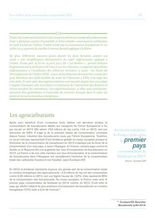 Les chiffres de la consommation responsable 2015	15
Les agrocarburants
Après avoir bénéficié d’une croissance toute relative ces dernières années, la
consommation de biocarburants dédiés aux transports de l’Union Européenne a fini
par reculer en 2013. Elle atteint 13,6 millions de tep contre 14,6 en 2012, soit une
diminution de 6,8%. Il s’agit là de la première baisse de consommation constatée
depuis l’essor industriel des biocarburants voulu par l’Union Européenne. Toutefois,
ce recul n’est pas représentatif d’une tendance globale au niveau européen puisque la
diminution de la consommation de biocarburant en 2013 s’explique par la chute de la
consommation d’un seul pays, à savoir l’Espagne. A l’inverse, certains pays comme la
Suède ou le Royaume-Uni ont augmenté leur taux d’incorporation de biocarburants en
2013. La France a de son côté maintenu son taux d’incorporation et la consommation
de biocarburants dans l’Hexagone suit sensiblement l’évolution de la consommation
totale des carburants (fossiles et non fossiles), selon Eurobserv’ER.
En 2013, le biodiesel représente toujours une grosse part de la consommation totale
en contenu énergétique des agrocarburants : 2,3 millions de tep ont été consommées
contre 2,26 millions en 2012, soit une légère hausse de 1,07%. Cela représente 85%
de la consommation des biocarburants. Au niveau européen, la France reste ainsi le
premier pays consommateur de biodiesel en 2013, comme en 2012. C’est enfin le
pays qui affiche l’objectif le plus ambitieux d’incorporation de biocarburant en contenu
énergétique (7,7%) suite à la loi de finances17
.
Versunesimplificationetuneclarificationducadreréglementaire	
Suite à plusieurs années d’instabilité et d’incertitudes concernant la notification
du tarif d’achat de l’éolien, l’arrêté validé par la Commission Européenne le 1er
juillet 2014 a permis de clarifier le niveau de tarif appliqué à la filière.
De plus, différentes mesures prises durant les deux dernières années ont
mené à une simplification administrative du cadre réglementaire appliqué à
l’éolien. D’une part, la loi du 15 avril 2013, dit « Loi Brottes »,  portant diverses
dispositions sur la tarification de l’eau et sur les éoliennes, a supprimé deux freins
réglementaires à l’installation des éoliennes terrestres, à savoir : les Zones de
Développement de l’Eolien (ZDE : zones où les éoliennes devaient être construites
pour bénéficier des tarifs bonifiés de vente de l’électricité à EDF) et la règle des
cinq mâts. D’autre part, des expérimentations sont menées depuis mai 2014 dans
7 régions françaises afin d’accélérer le traitement de l’instruction des dossiers et
mieux encadrer les contentieux. Ces expérimentations, si elles sont concluantes,
devraient être généralisées à l’ensemble du territoire français dans le cadre du
projet de loi sur la transition énergétique.
[ i ]
Au niveau européen,
la France reste ainsi
le premier
pays
consommateur de
biodiesel en 2013.
Source : Eurobserv’ER
17
 : Eurobserv’ER, Baromètre
Biocarburants (juillet 2014)
 