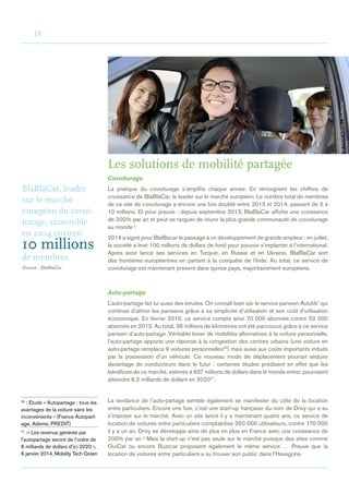 18
Les solutions de mobilité partagée
Covoiturage
La pratique du covoiturage s’amplifie chaque année. En témoignent les chiffres de
croissance de BlaBlaCar, le leader sur le marché européen. Le nombre total de membres
de ce site de covoiturage a encore une fois doublé entre 2013 et 2014, passant de 5 à
10 millions. Et pour preuve : depuis septembre 2013, BlaBlaCar affiche une croissance
de 200% par an et peut se targuer de réunir la plus grande communauté de covoiturage
au monde !
2014 a signé pour BlaBlacar le passage à un développement de grande ampleur : en juillet,
la société a levé 100 millions de dollars de fond pour pouvoir s’implanter à l’international.
Après avoir lancé ses services en Turquie, en Russie et en Ukraine, BlaBlaCar sort
des frontières européennes en partant à la conquête de l’Inde. Au total, ce service de
covoiturage est maintenant présent dans quinze pays, majoritairement européens.
Auto-partage
L’auto-partage fait lui aussi des émules. On connaît bien sûr le service parisien Autolib’ qui
continue d’attirer les parisiens grâce à sa simplicité d’utilisation et son coût d’utilisation
économique. En février 2015, ce service compte ainsi 70 000 abonnés contre 50 000
abonnés en 2013. Au total, 36 millions de kilomètres ont été parcourus grâce à ce service
parisien d’auto-partage. Véritable levier de mobilités alternatives à la voiture personnelle,
l’auto-partage apporte une réponse à la congestion des centres urbains (une voiture en
auto-partage remplace 9 voitures personnelles20
) mais aussi aux coûts importants induits
par la possession d’un véhicule. Ce nouveau mode de déplacement pourrait séduire
davantage de conducteurs dans le futur : certaines études prédisent en effet que les
bénéfices de ce marché, estimés à 937 millions de dollars dans le monde entier, pourraient
atteindre 6,2 milliards de dollars en 202021
.
La tendance de l’auto-partage semble également se manifester du côté de la location
entre particuliers. Encore une fois, c’est une start-up française du nom de Drivy qui a su
s’imposer sur le marché. Avec un site lancé il y a maintenant quatre ans, ce service de
location de voitures entre particuliers comptabilise 350 000 utilisateurs, contre 170 000
il y a un an. Drivy se développe ainsi de plus en plus en France avec une croissance de
200% par an ! Mais la start-up n’est pas seule sur le marché puisque des sites comme
OuiCar ou encore Buzzcar proposent également le même service … Preuve que la
location de voitures entre particuliers a su trouver son public dans l’Hexagone.
BlaBlaCar, leader
sur le marché       
européen du covoi-
turage, rassemble
en 2014 environ
10 millions
de membres.
Source : BlaBlaCar
©DavidLefèvre–BlaBlaCar
20
 : Etude « Autopartage : tous les
avantages de la voiture sans les
inconvénients » (France Autopart-
age, Ademe, PREDIT)
21
 :« Les revenus générés par
l’autopartage seront de l’ordre de
6 milliards de dollars d’ici 2020 »,
6 janvier 2014, Mobility Tech Green
 
