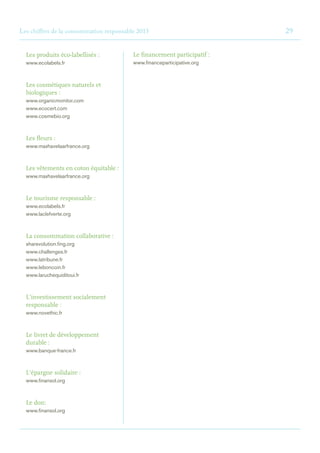 Les chiffres de la consommation responsable 2015	29
Les produits éco-labellisés :
www.ecolabels.fr
Les cosmétiques naturels et
biologiques :
www.organicmonitor.com
www.ecocert.com
www.cosmebio.org
Les fleurs :
www.maxhavelaarfrance.org
Les vêtements en coton équitable :
www.maxhavelaarfrance.org
Le tourisme responsable :
www.ecolabels.fr
www.laclefverte.org
La consommation collaborative :
sharevolution.fing.org
www.challenges.fr
www.latribune.fr
www.leboncoin.fr
www.laruchequiditoui.fr
L’investissement socialement
responsable :
www.novethic.fr
Le livret de développement
durable :
www.banque-france.fr
L’épargne solidaire :
www.finansol.org
Le don:
www.finansol.org
Le financement participatif :
www.financeparticipative.org
 