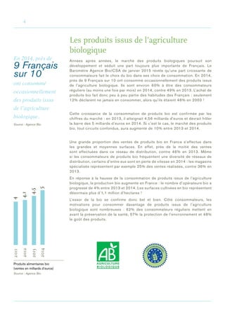 4
Les produits issus de l’agriculture
biologique
Années après années, le marché des produits biologiques poursuit son
développement et séduit une part toujours plus importante de Français. Le
Baromètre Agence Bio/CSA de janvier 2015 révèle qu’une part croissante de
consommateurs fait le choix du bio dans ses choix de consommation. En 2014,
près de 9 Français sur 10 ont consommé occasionnellement des produits issus
de l’agriculture biologique. Ils sont environ 60% à être des consommateurs
réguliers (au moins une fois par mois) en 2014, contre 49% en 2013. L’achat de
produits bio fait donc peu à peu partie des habitudes des Français : seulement
12% déclarent ne jamais en consommer, alors qu’ils étaient 46% en 2003 !
Cette croissance de la consommation de produits bio est confirmée par les
chiffres du marché : en 2013, il atteignait 4,56 milliards d’euros et devrait frôler
la barre des 5 milliards d’euros en 2014. Si c’est le cas, le marché des produits
bio, tout circuits confondus, aura augmenté de 10% entre 2013 et 2014.
Une grande proportion des ventes de produits bio en France s’effectue dans
les grandes et moyennes surfaces. En effet, près de la moitié des ventes
sont effectuées dans ce réseau de distribution, contre 46% en 2013. Même
si les consommateurs de produits bio fréquentent une diversité de réseaux de
distribution, certains d’entre eux sont en perte de vitesse en 2014 : les magasins
spécialisés représentent par exemple 25% des ventes réalisées, contre 36% en
2013.
En réponse à la hausse de la consommation de produits issus de l’agriculture
biologique, la production bio augmente en France : le nombre d’opérateurs bio a
progressé de 4% entre 2013 et 2014. Les surfaces cultivées en bio représentent
désormais plus d’1,1 million d’hectares !
L’essor de la bio se confirme donc bel et bien. Côté consommateurs, les
motivations pour consommer davantage de produits issus de l’agriculture
biologique sont nombreuses  : 62% des consommateurs réguliers mettent en
avant la préservation de la santé, 57% la protection de l’environnement et 48%
le goût des produits.
Produits alimentaires bio
(ventes en milliards d’euros)
Source : Agence Bio
En 2014, près de
9 Français
sur 10
ont consommé
occasionnellement
des produits issus
de l’agriculture
biologique.
Source : Agence Bio
20145
2011
2012
4
4,1
20134,5
 