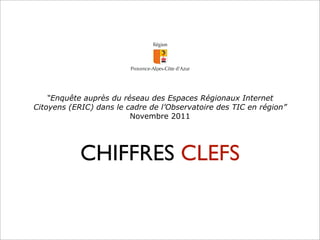“Enquête auprès du réseau des Espaces Régionaux Internet
Citoyens (ERIC) dans le cadre de l’Observatoire des TIC en région”
                         Novembre 2011




            CHIFFRES CLEFS
 