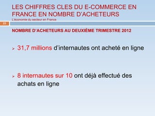LES CHIFFRES CLES DU E-COMMERCE EN
     FRANCE EN NOMBRE D’ACHETEURS
     L’économie du secteur en France
23


     NOMBRE D’ACHETEURS AU DEUXIÈME TRIMESTRE 2012



        31,7 millions d’internautes ont acheté en ligne



        8 internautes sur 10 ont déjà effectué des
         achats en ligne
 