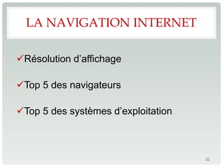 LA NAVIGATION INTERNET

Résolution d’affichage

Top 5 des navigateurs

Top 5 des systèmes d’exploitation



                                     32
 