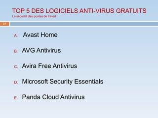 TOP 5 DES LOGICIELS ANTI-VIRUS GRATUITS
     La sécurité des postes de travail

37



      A.     Avast Home

      B.    AVG Antivirus

      C.    Avira Free Antivirus

      D.    Microsoft Security Essentials

      E.    Panda Cloud Antivirus
 