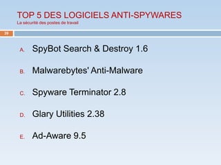 TOP 5 DES LOGICIELS ANTI-SPYWARES
     La sécurité des postes de travail

39



      A.     SpyBot Search & Destroy 1.6

      B.     Malwarebytes' Anti-Malware

      C.     Spyware Terminator 2.8

      D.     Glary Utilities 2.38

      E.     Ad-Aware 9.5
 
