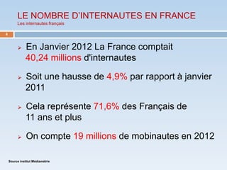 LE NOMBRE D’INTERNAUTES EN FRANCE
         Les internautes français

4


              En Janvier 2012 La France comptait
               40,24 millions d'internautes

              Soit une hausse de 4,9% par rapport à janvier
               2011

              Cela représente 71,6% des Français de
               11 ans et plus

              On compte 19 millions de mobinautes en 2012

    Source institut Médiamétrie
 