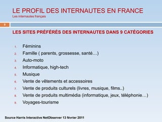 LE PROFIL DES INTERNAUTES EN FRANCE
     Les internautes français

9


     LES SITES PRÉFÉRÉS DES INTERNAUTES DANS 9 CATÉGORIES


      1.    Féminins
      2.    Famille ( parents, grossesse, santé…)
      3.    Auto-moto
      4.    Informatique, high-tech
      5.    Musique
      6.    Vente de vêtements et accessoires
      7.    Vente de produits culturels (livres, musique, films..)
      8.    Vente de produits multimédia (informatique, jeux, téléphonie…)
      9.    Voyages-tourisme


Source Harris Interactive NetObserver 13 février 2011
 