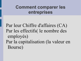 Comment comparer les
entreprises
Par leur Chiffre d'affaires (CA)
Par les effectifs( le nombre des
employés)
Par la capitalisation (la valeur en
Bourse)
 