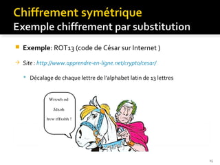 

Exemple: ROT13 (code de César sur Internet )



Site : http://www.apprendre-en-ligne.net/crypto/cesar/
 Décalage de chaque lettre de l’alphabet latin de 13 lettres

15

 