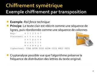 


Exemple: Rail fence technique
Principe: Le texte clair est réécrit comme une séquence de
lignes, puis réordonnée comme une séquence de colonnes
Key:
4 3 1
Plaintext: a t t
o s t
d u n
w o a
Ciphertext: TTNA



2 5 6 7
a c k p
p o n e
t i l t
m x y z
APTM TSUO AODW COIX KNLY PETZ

Cryptanalyse possible vue que l’algorithme préserve la
fréquence de distribution des lettres du texte original.

18

 