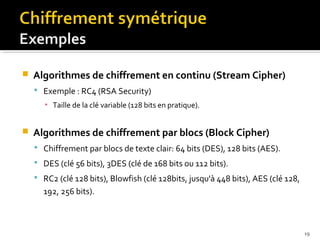 

Algorithmes de chiffrement en continu (Stream Cipher)
 Exemple : RC4 (RSA Security)
▪ Taille de la clé variable (128 bits en pratique).



Algorithmes de chiffrement par blocs (Block Cipher)
 Chiffrement par blocs de texte clair: 64 bits (DES), 128 bits (AES).
 DES (clé 56 bits), 3DES (clé de 168 bits ou 112 bits).
 RC2 (clé 128 bits), Blowfish (clé 128bits, jusqu'à 448 bits), AES (clé 128,

192, 256 bits).

19

 