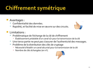 

Avantages :

 Confidentialité des données.
 Rapidité, et facilité de mise en œuvre sur des circuits.



Limitations :

 Problématique de l'échange de la clé de chiffrement
▪ Établissement préalable d'un canal sûr pour la transmission de la clé
 Une tierce partie ne peut pas s’assurer de l’authenticité des messages.
 Problème de la distribution des clés de cryptage
▪ Nécessité d’établir un canal sécurisé pour la transmission de la clé
▪ Nombre de clés échangées (en n²).

21

 