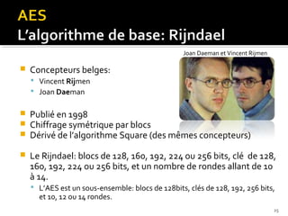 Joan Daeman et Vincent Rijmen



Concepteurs belges:
 Vincent Rijmen
 Joan Daeman





Publié en 1998
Chiffrage symétrique par blocs
Dérivé de l’algorithme Square (des mêmes concepteurs)



Le Rijndael: blocs de 128, 160, 192, 224 ou 256 bits, clé de 128,
160, 192, 224 ou 256 bits, et un nombre de rondes allant de 10
à 14.
 L’AES est un sous-ensemble: blocs de 128bits, clés de 128, 192, 256 bits,

et 10, 12 ou 14 rondes.

25

 