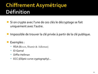 

Si on crypte avec l’une de ces clés le décryptage se fait
uniquement avec l’autre.



Impossible de trouver la clé privée à partir de la clé publique.



Exemples :
 RSA (Rivest, Shamir & Adleman)
 El-Gamal
 Diffie-Hellman
 ECC (Elliptic curve cryptography)…

44

 