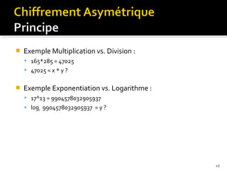 

Exemple Multiplication vs. Division :
 165*285 = 47025
 47025 = x * y ?



Exemple Exponentiation vs. Logarithme :
 17^13 = 9904578032905937
 logx 9904578032905937 = y ?

49

 
