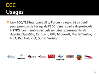 

Le « ECC/TLS Interoperability Forum » a été créé en 2006
pour promouvoir l’usage de l’ECC dans le cadre du protocole
HTTPS. Les membres actuels sont des représentants de
Apache/OpenSSL, Certicom, IBM, Microsoft, Mozila/Firefox,
NSA, Red Hat, RSA, Sun et Verisign.

71

 