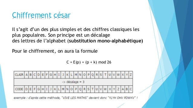 Chiffrement affine et césar par Zellagui Amine