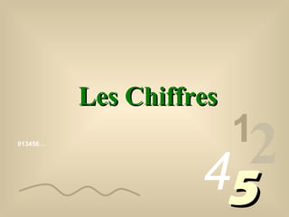 Les Chiffres
                         1
013456…




                    452
 