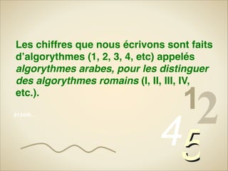 Les chiffres que nous écrivons sont faits
d’algorythmes (1, 2, 3, 4, etc) appelés
algorythmes arabes, pour les distinguer
des algorythmes romains (I, II, III, IV,
etc.).
013456…

12

45

 