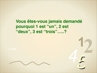 Vous êtes-vous jamais demandé
pourquoi 1 est “un”, 2 est
“deux”, 3 est “trois”…..?

013456…

12

45

 