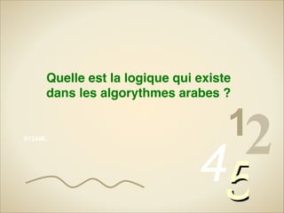 Quelle est la logique qui existe
dans les algorythmes arabes ?

013456…

12

45

 