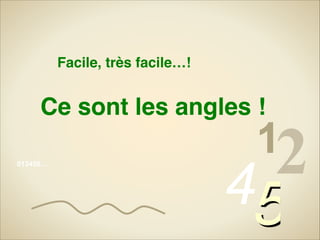 Facile, très facile…!

Ce sont les angles !
013456…

12

45

 