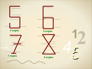 5 angles

6 angles

013456…

7 angles

8 angles

12

45

 
