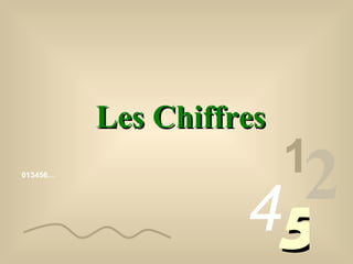 013456… 1 2 4 5 Les Chiffres 