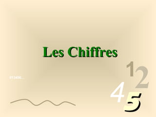 Les Chiffres
                         1
013456…




                    452
 