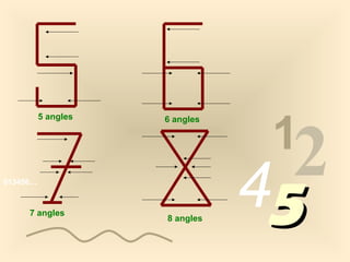 5 angles

6 angles

013456…

7 angles

8 angles

1

2
45

 