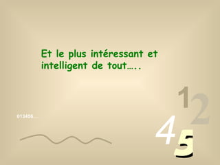 013456… 1 2 4 5 Et le plus intéressant et intelligent de tout….. 