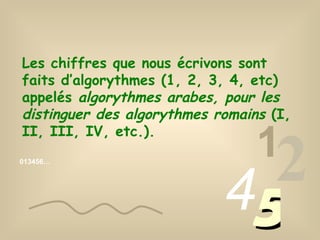 Les chiffres que nous écrivons sont faits d’algorythmes (1, 2, 3, 4, etc) appelés  algorythmes arabes, pour les distinguer des algorythmes romains  (I, II, III, IV, etc.). 013456… 1 2 4 5 