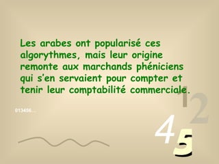 013456… 1 2 4 5 Les arabes ont popularisé ces algorythmes, mais leur origine remonte aux marchands phéniciens qui s’en servaient pour compter et tenir leur comptabilité commerciale.  