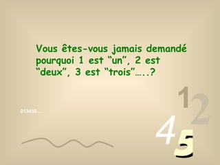 013456… 1 2 4 5 Vous êtes-vous jamais demandé pourquoi 1 est “un”, 2 est “deux”, 3 est “trois”…..? 
