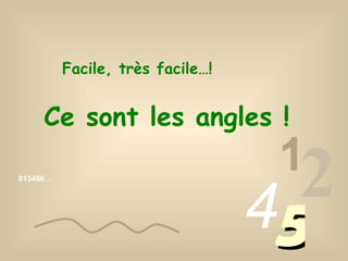 013456… 1 2 4 5 Facile, très facile…! Ce sont les angles ! 