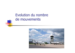 Evolution du nombre
de mouvements
 