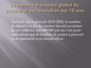 Au total, sur la période 2010-2020, le nombre
de départs en fin de carrière devrait avoisiner
les six millions, soit 600 000 par an c’est pour
cette raison que le nombre de postes à pouvoir
va se maintenir à un niveau élevé.
 