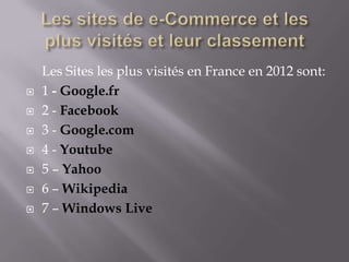 Les Sites les plus visités en France en 2012 sont:
   1 - Google.fr
   2 - Facebook
   3 - Google.com
   4 - Youtube
   5 – Yahoo
   6 – Wikipedia
   7 – Windows Live
 