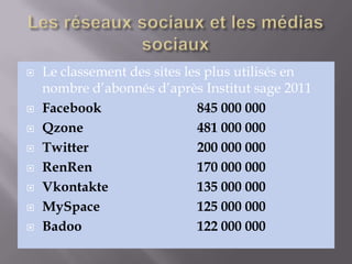    Le classement des sites les plus utilisés en
    nombre d’abonnés d’après Institut sage 2011
   Facebook                  845 000 000
   Qzone                     481 000 000
   Twitter                   200 000 000
   RenRen                    170 000 000
   Vkontakte                 135 000 000
   MySpace                   125 000 000
   Badoo                     122 000 000
 