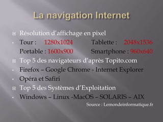    Résolution d’affichage en pixel
•   Tour : 1280x1024         Tablette : 2048x1536
    Portable : 1600x900      Smartphone : 960x640
   Top 5 des navigateurs d’après Topito.com
•   Firefox – Google Chrome - Internet Explorer
•   Opéra et Safiri
   Top 5 des Systèmes d’Exploitation
•   Windows – Linux -MacOS – SOLARIS – AIX
                          Source : Lemondeinformatique.fr
 