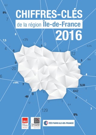 Chiffres clés de la région Ile-de-France 2016