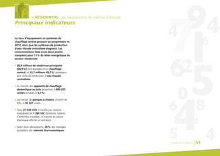 Chiffres clés du bâtiment 51
le RÉSIDENTIEL : les équipements de maîtrise d’énergie
Principaux indicateurs
Le taux d’équipement en systèmes de
chauffage central poursuit sa progression en
2012, alors que les systèmes de production
d’eau chaude centralisée stagnent. Les
consommations liées à ces deux postes
comptent pour 73% du bilan énergétique du
secteur résidentiel.
G 26,4 millions de résidences principales
(94,9%) sont équipées d’un chauffage
central, et 12,7 millions (45,7%) possèdent
une unité de production d’eau chaude
centralisée.
G Le marché des appareils de chauffage
domestique au bois progresse, à 489 225
unités vendues (+4,7%).
G Les ventes de pompes à chaleur chutent de
6%, à 59 227 unités.
G Avec 21 932 CESI (Chauffe-eau Solaires
Individuels) et 1 350 SSC (Systèmes Solaires
Combinés) installées, le marché du solaire
thermique affiche un net recul.
G Selon leurs déclarations, 28% des ménages
possèdent des robinets thermostatiques.
 