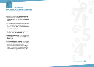 le TERTIAIRE
Principaux indicateurs
G Entre 2005 et 2009, la consommation des
établissements de l’État a diminué de 7%,
à 3,2 TWh, pour une facture de 231 millions
d’Euros.
G Le ministère de l’Économie et des Finances
et le ministère de la Justice représentent à
eux seuls près de 50% de la consommation
comme de la facture.
G La surface chauffée des établissements de
l’État est de 16 564 milliers de m2.
G L’énergie de chauffage la plus utilisée est le
gaz (62%), suivi par l’électricité (13%) et le
fioul (13%).
G Les consommations unitaires tous usages à
climat normal diminuent de 3% entre 2005 et
2009, avec une baisse sensible des
consommations unitaires de chauffage
(-6%) et une hausse des consommations
unitaires des usages spécifiques (+3%).
Chiffres clés du bâtiment 83
 