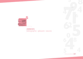 ANNEXES
bibliographie - glossaire - sources
ANNEXES
bibliographie - glossaire - sources
Chiffres clés du bâtiment 87
 