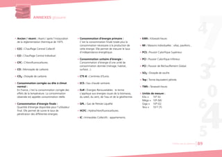 ANNEXES glossaire
G Ancien / récent : Avant / après l’instauration
de la réglementation thermique de 1975.
G CCC : Chauffage Central Collectif.
G CCI : Chauffage Central Individuel.
G CFC : Chlorofluorocarbures.
G CO : Monoxyde de carbone.
G CO2 : Dioxyde de carbone.
G Consommation corrigée ou dite à climat
normal :
En France, c’est la consommation corrigée des
effets de la température. La consommation
observée est appelée consommation réelle.
G Consommation d’énergie finale :
Quantité d’énergie disponible pour l’utilisateur
final. Elle permet de suivre le taux de
pénétration des différentes énergies.
G Consommation d’énergie primaire :
C’est la consommation finale totale plus la
consommation nécessaire à la production de
cette énergie. Elle permet de mesurer le taux
d’indépendance énergétique.
G Consommation unitaire d’énergie :
Consommation d’énergie d’une unité de
consommation donnée (ménage, habitat,
surface...).
G CTS € : Centimes d’Euros.
G ECS : Eau chaude sanitaire.
G EnR : Énergies Renouvelables : le terme
s’applique aux énergies issues de la biomasse,
du soleil, du vent, de l’eau et de la géothermie.
G GPL : Gaz de Pétrole Liquéfié.
G HCFC : Hydrochlorofluorocarbures.
G IC : Immeubles Collectifs : appartements.
G kWh : Kilowatt-heure.
G MI : Maisons Individuelles : villas, pavillons...
G PCS : Pouvoir Calorifique Supérieur.
G PCI : Pouvoir Calorifique Inférieur.
G PCI : Pouvoir de Réchauffement Global.
G SO2 : Dioxyde de soufre.
G Tep : Tonne équivalent pétrole.
G TWh : Terawatt-heure.
G Unités de mesure :
Kilo = 103 (k)
Méga = 106 (M)
Giga = 109 (G)
Tera = 1012 (T)
Chiffres clés du bâtiment 89
 